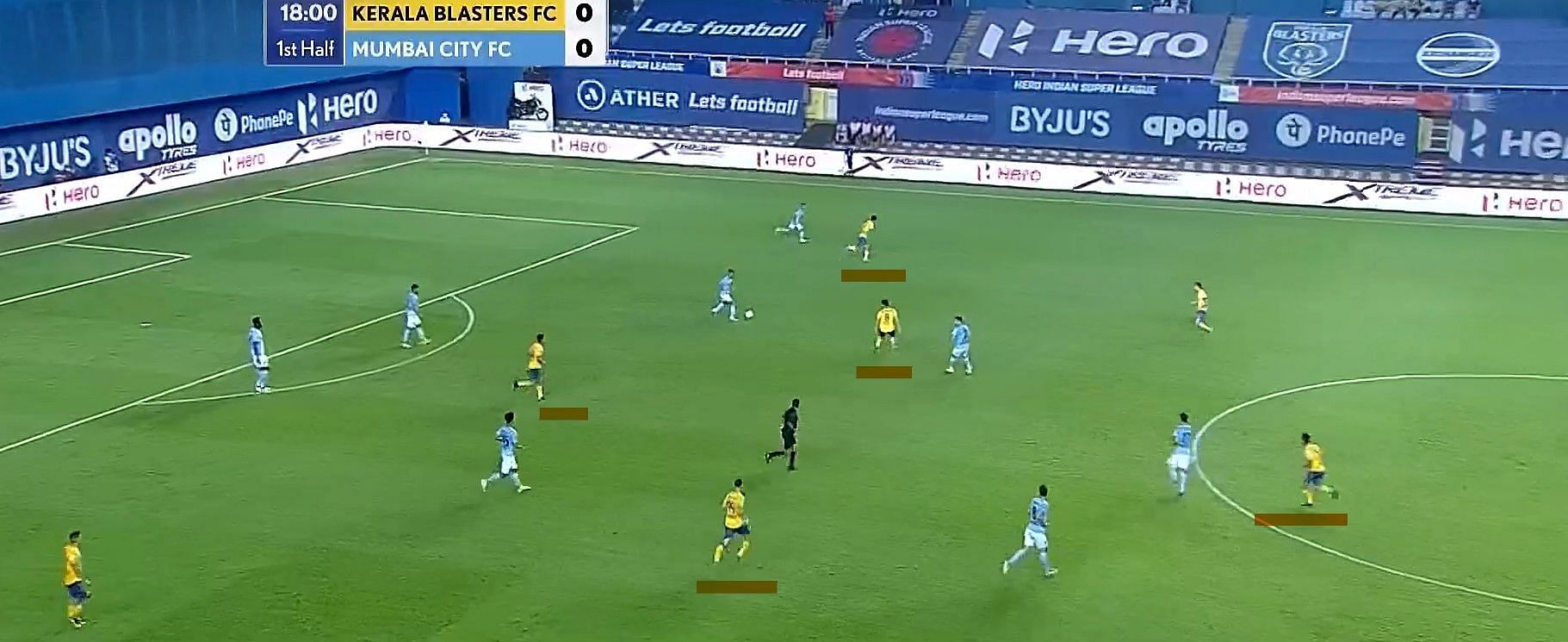 Second snippet of Kerala Blasters FC pressuring in the Mumbai City FC half. (Screengrab from Hotstar)