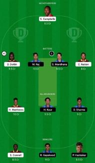 WI-W vs IN-W Dream11 Fantasy Tip #1
