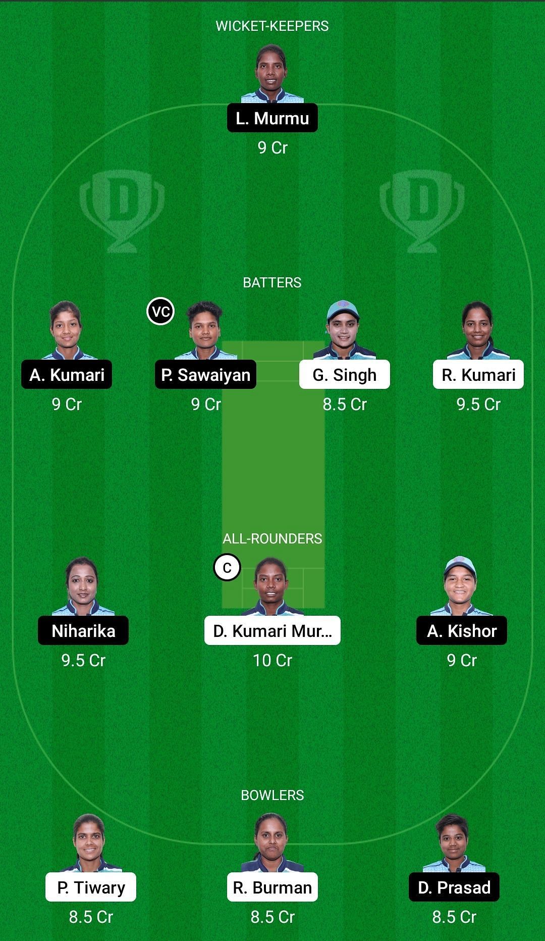 Dream11 Team for Bokaro Blossoms Women vs Ranchi Roses Women - Jharkhand Women&rsquo;s T20 Trophy 2022.