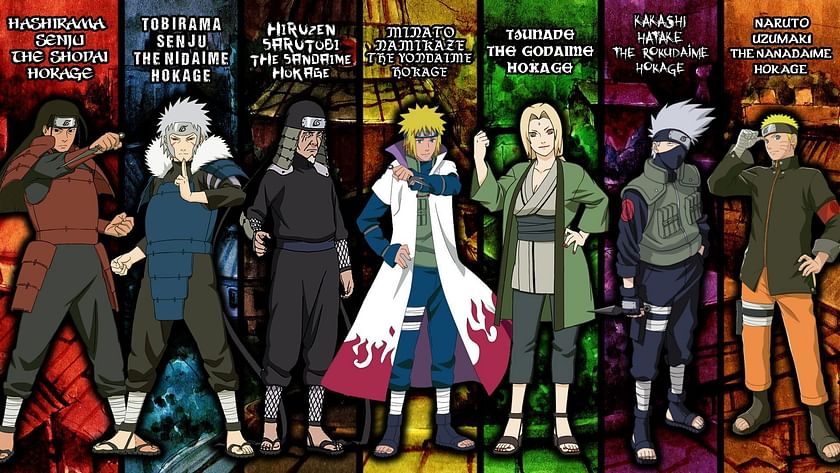 The 6 Hokage Kakashi, Wiki