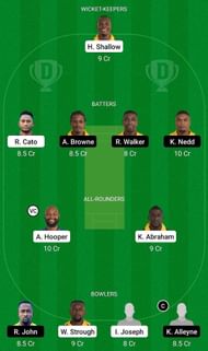 GRD vs SPB Fantasy Suggestion Team 1