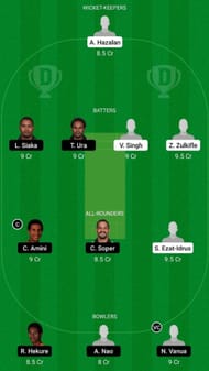 MAL vs PNG Dream11 Fantasy Suggestion #1