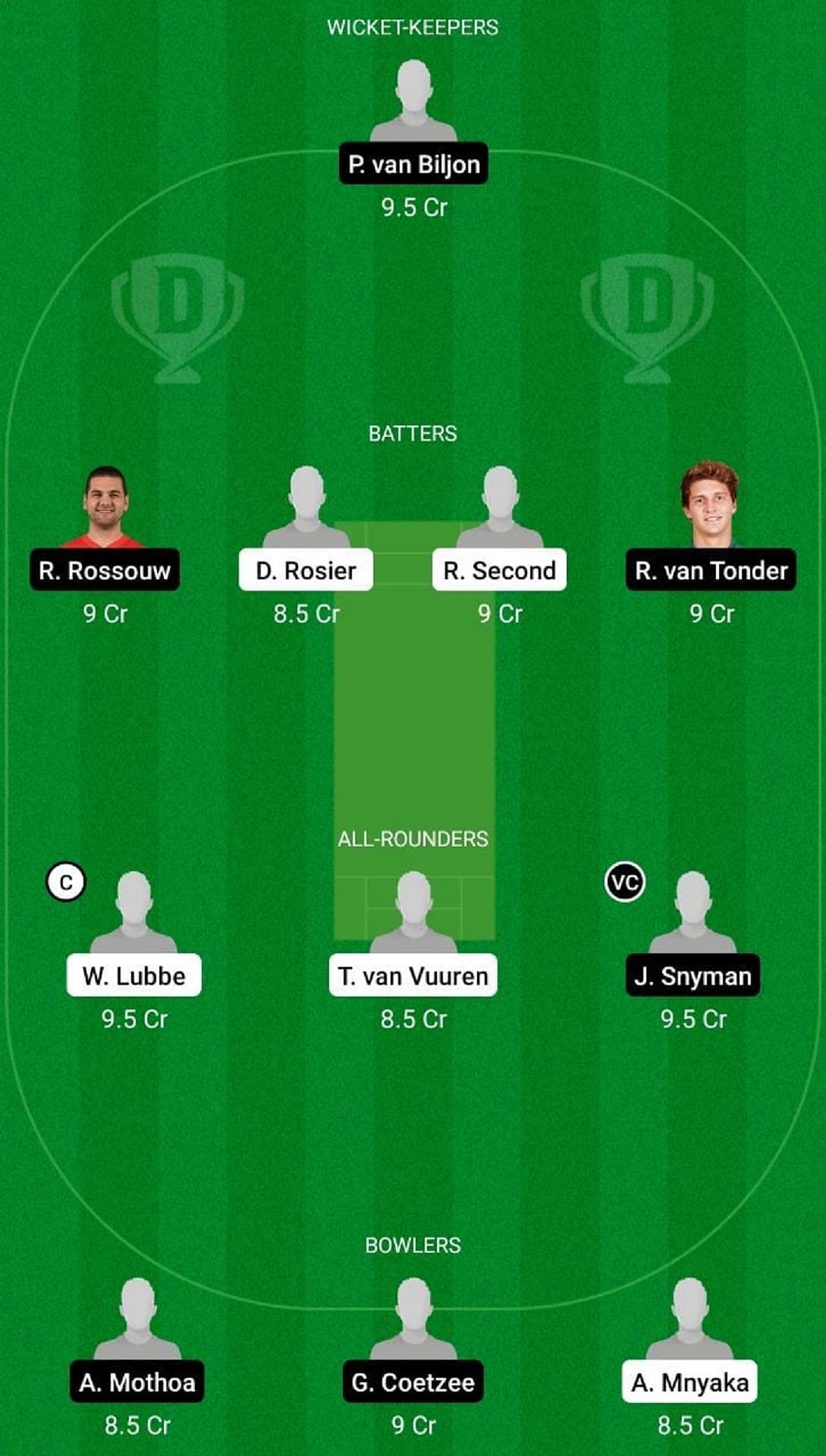 WAR vs KTS Dream11 Fantasy Suggestion #1