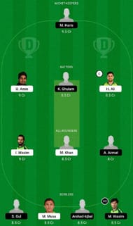 NOR vs KHP Dream11 Fantasy Tip #1