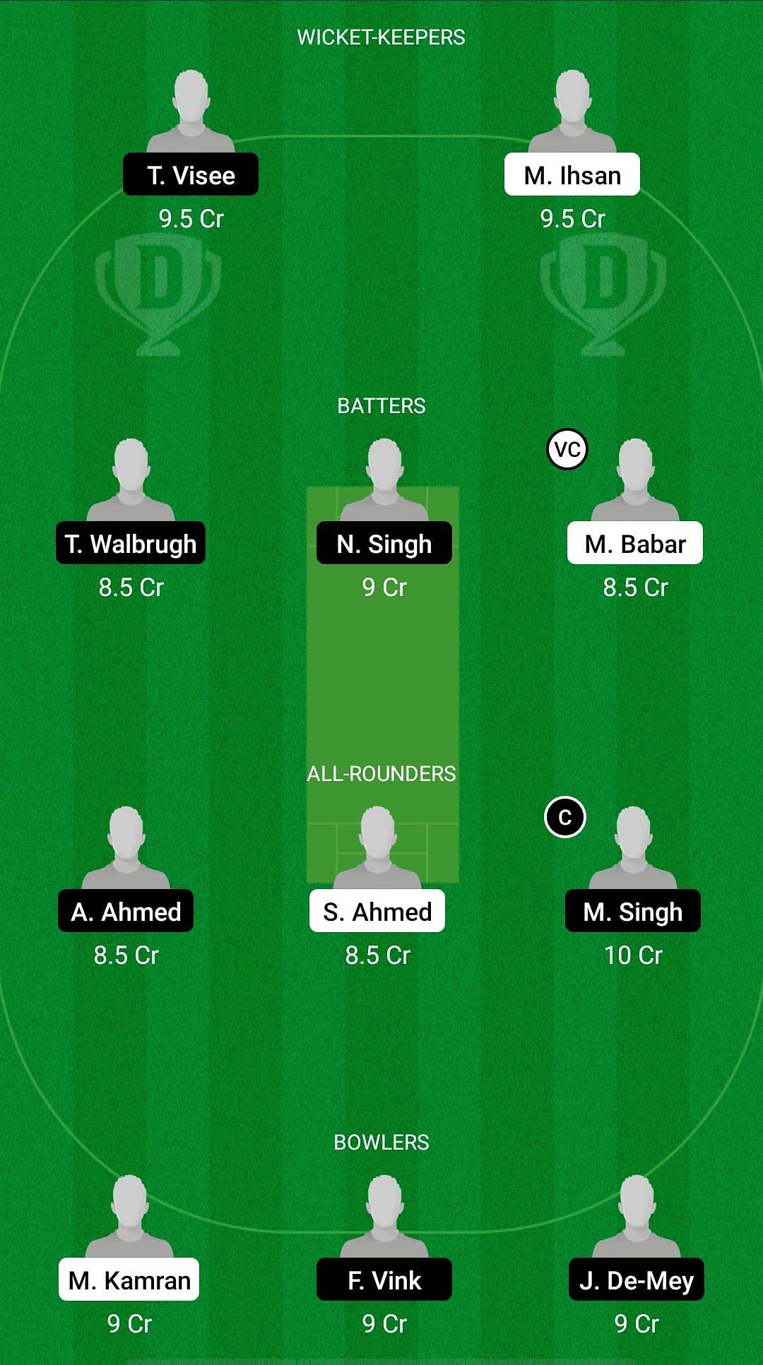 PIC vs HBSC Dream11 Prediction - ECL T10