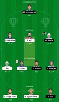Dream11 Team for City Cricket Club vs Tengapara C.C - Assam Premier Club T20 Championship 2022.