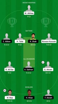CEP vs SOP Dream11 Prediction - Pakistan One-Day Cup