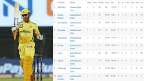 IPL 2022: Orange Cap and Purple Cap standings after CSK vs KKR match (Updated)
