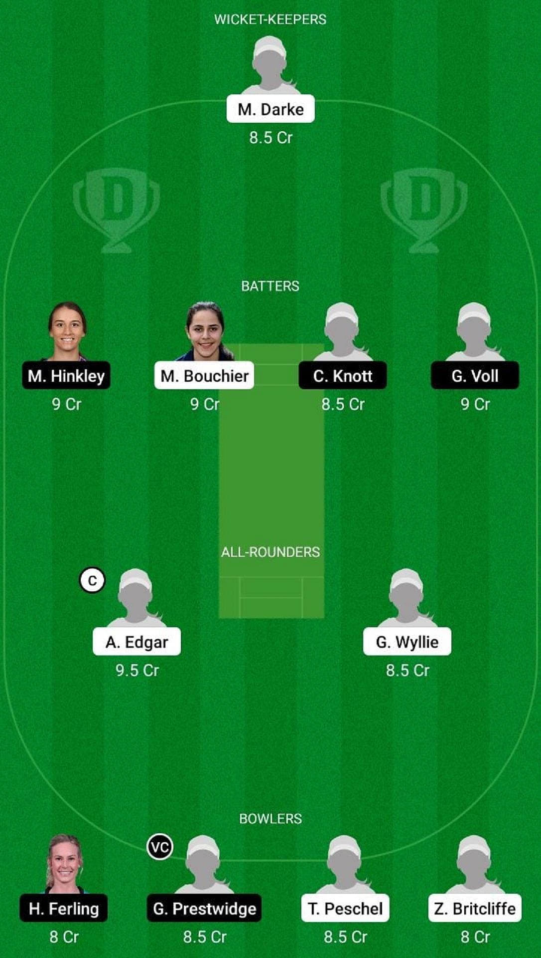 WA-W vs QUN-W Dream11 Fantasy Suggestion #1