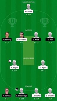 WA-W vs QUN-W Dream11 Fantasy Suggestion #1