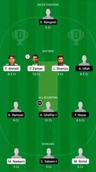 TVS vs HKZ Dream11 Prediction - Sharjah Ramadan T20 League