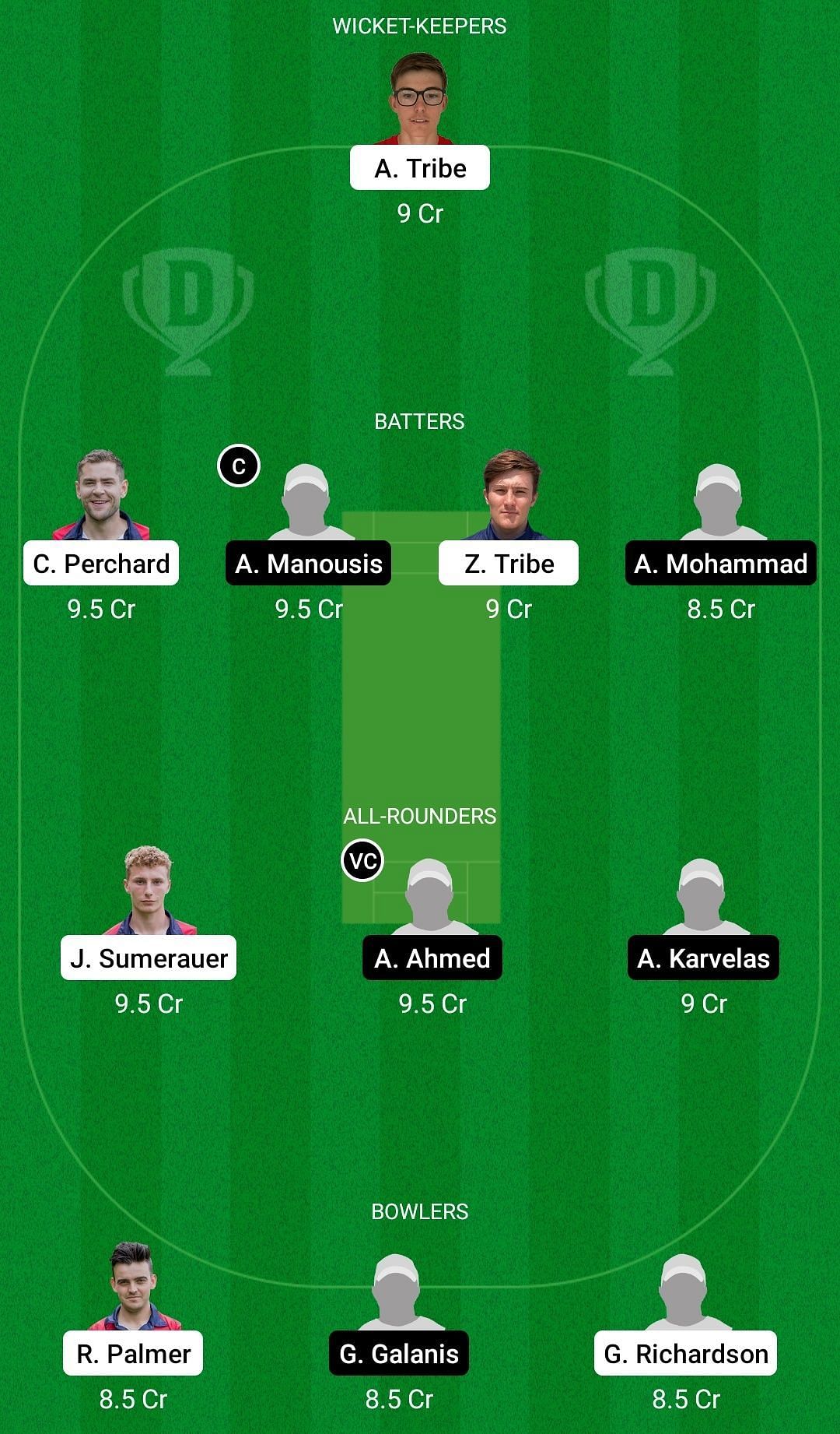 Dream11 Team for Farmers vs GEK Corfu - European Cricket League 2022.