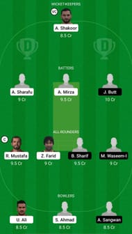 FM vs VEN Dream11 Prediction - Sharjah Ramadan T20 League