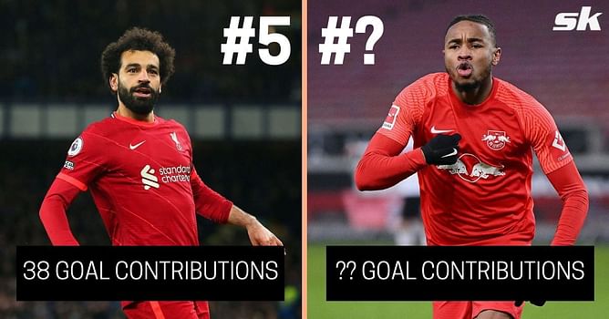 5 players with most goal contributions in all competitions this season (2021-22)