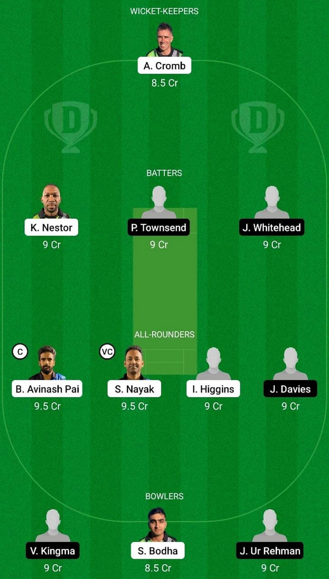 CDS vs GRD Dream11 Fantasy Suggestion #1