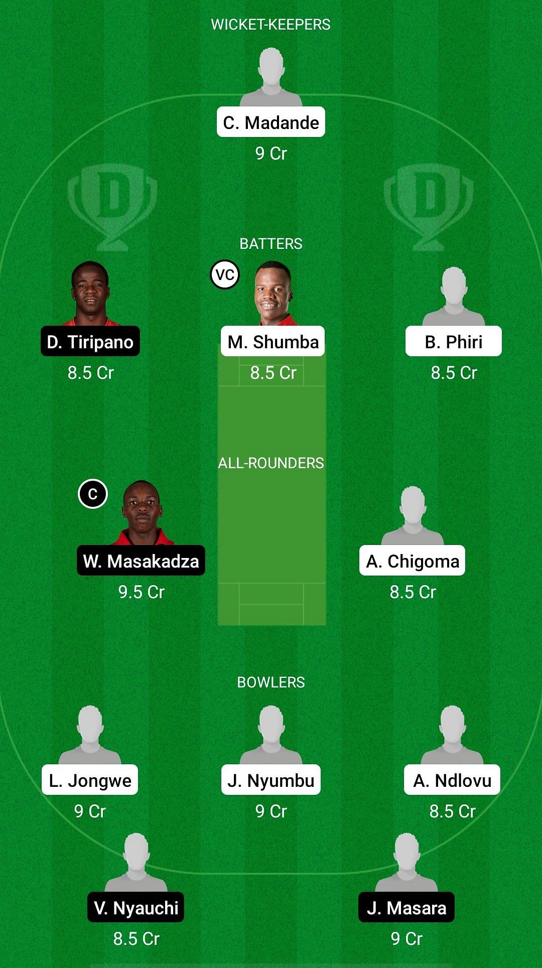 MAT vs MOU Dream11 Prediction - Zimbabwe T20