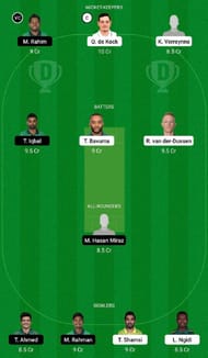SA vs BAN Dream11 Fantasy Tip #2
