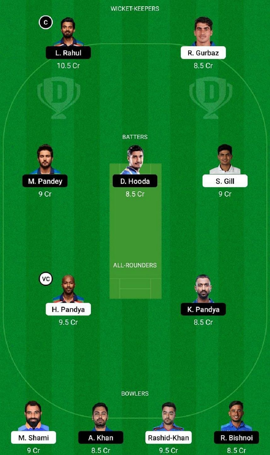 GT vs LSG Dream11 Fantasy Tip #1