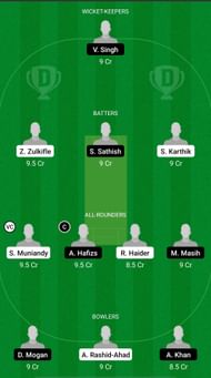 WAS vs STK Dream11 Prediction - MCA T20 Super Series