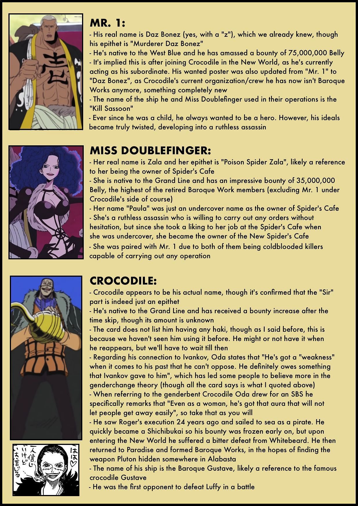 The Library of Ohara&rsquo;s (a One Piece metadata site) writeup of Crocodile&rsquo;s official Vivre Card information (Image via thelibraryofohara)