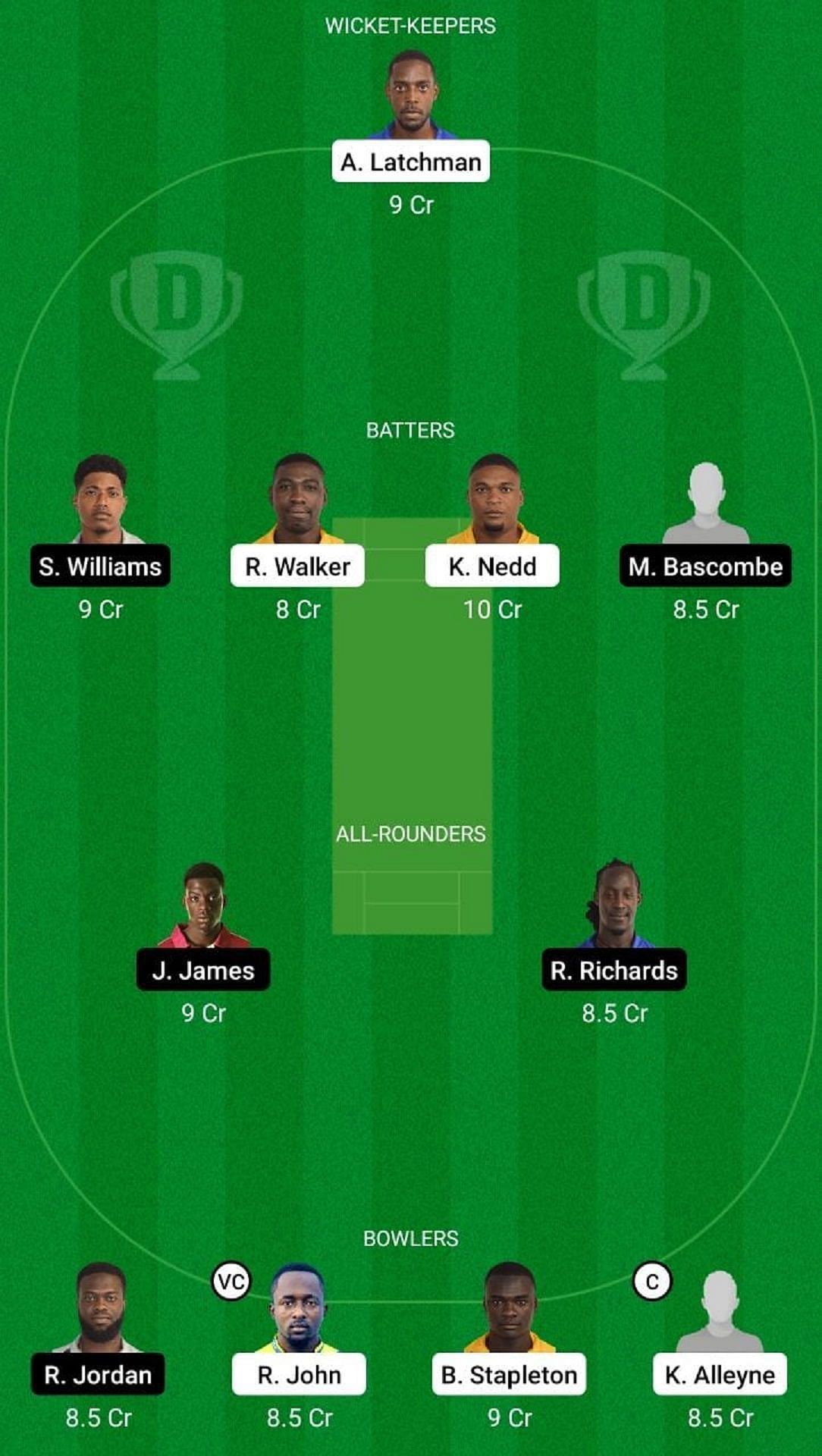 SPB vs FCS Dream11 Fantasy Suggestion #1