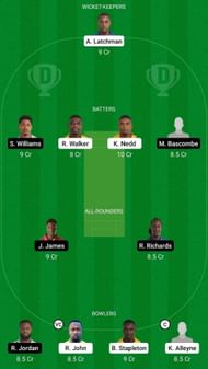 SPB vs FCS Dream11 Fantasy Suggestion #1