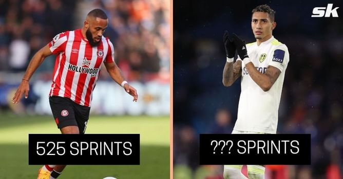 5 players who have made the most sprints in Premier League this season (2021-22)