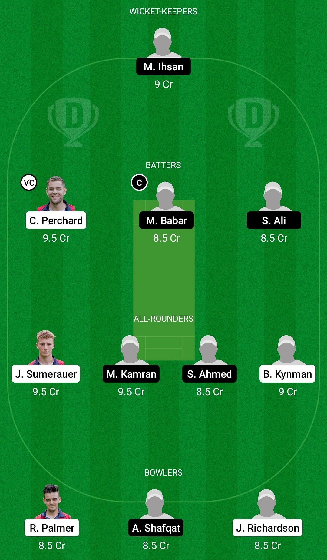 Dream11 Team for Farmers vs Pak I Care Badalona - European Cricket League 2022.