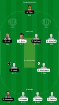 NWD vs WEP Dream11 Fantasy Suggestion #1