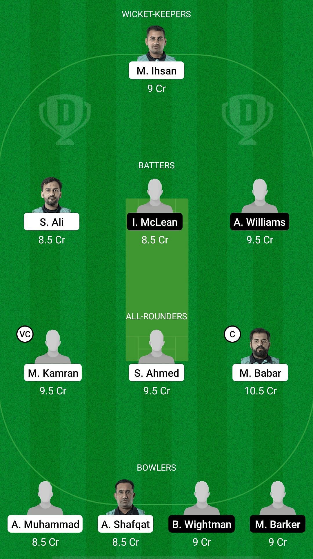 PIC vs TW Dream11 Prediction - ECL T10