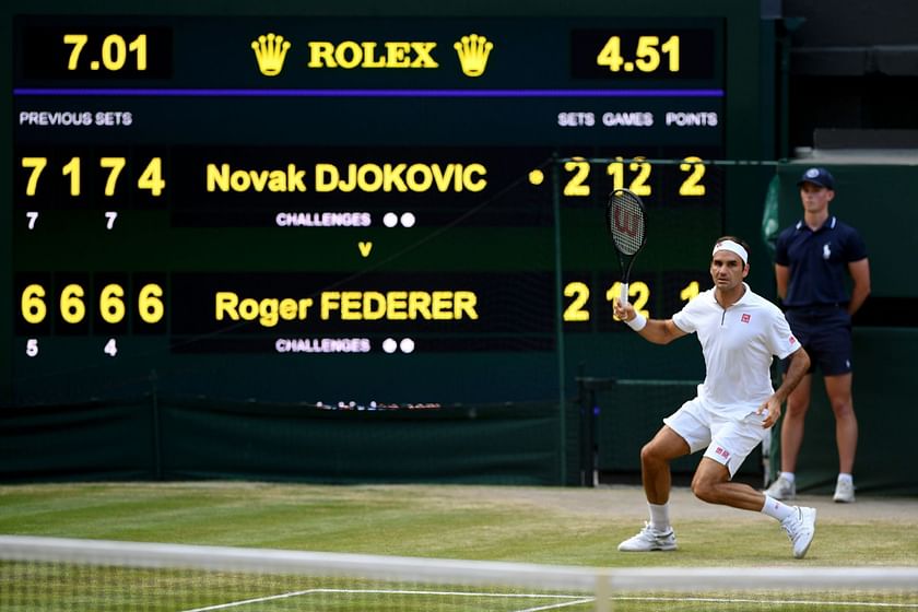 Final sets in all four tennis grand slams to be decided by 10-point tie- break, Tennis