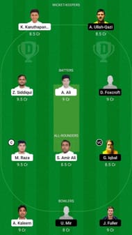 KHW vs GGI Dream11 Fantasy Suggestion #2