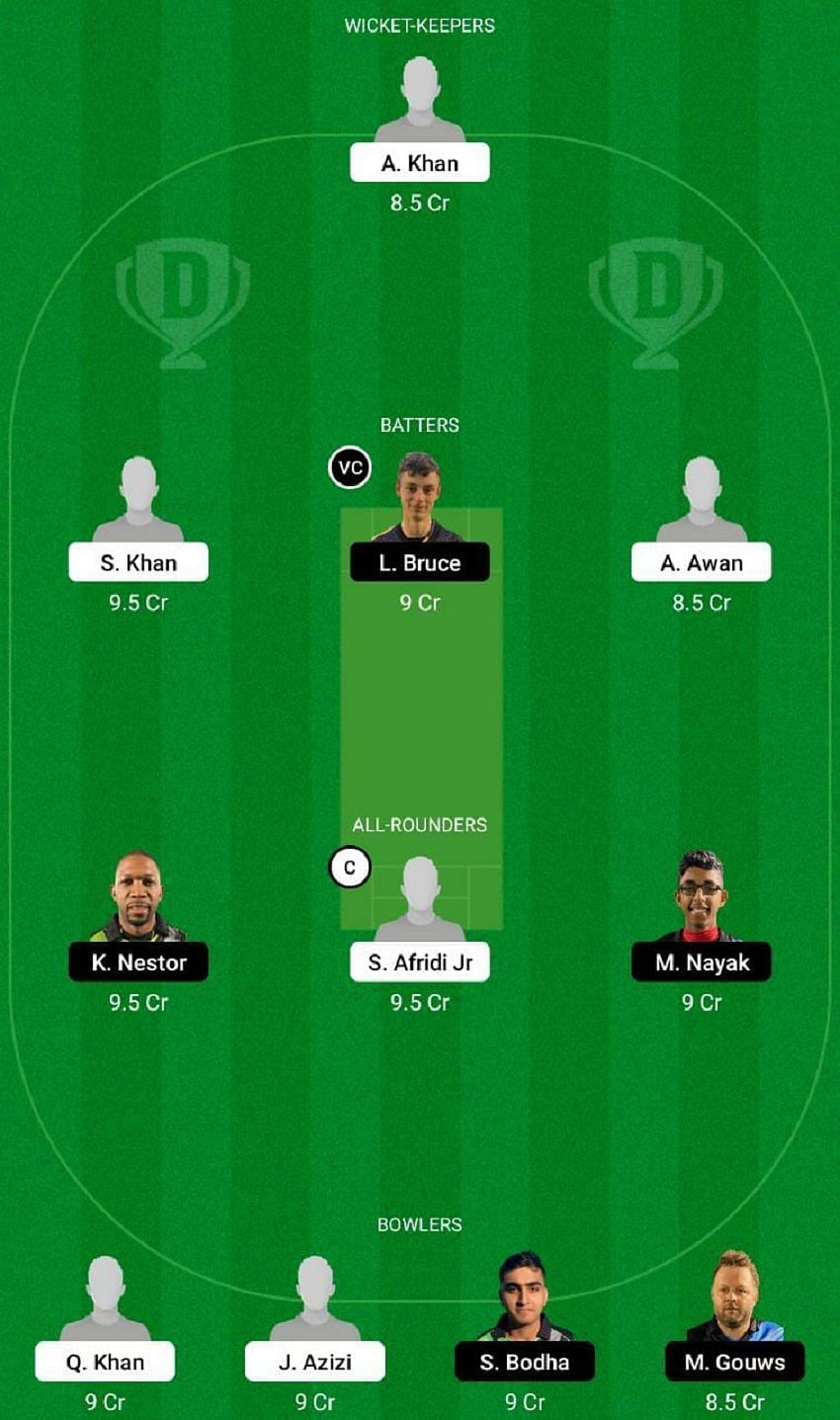 MSF vs CAG Dream11 Fantasy Tip #2