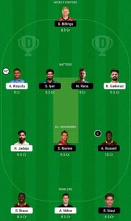 CSK vs KKR IPL 2022 Fantasy Tip #2