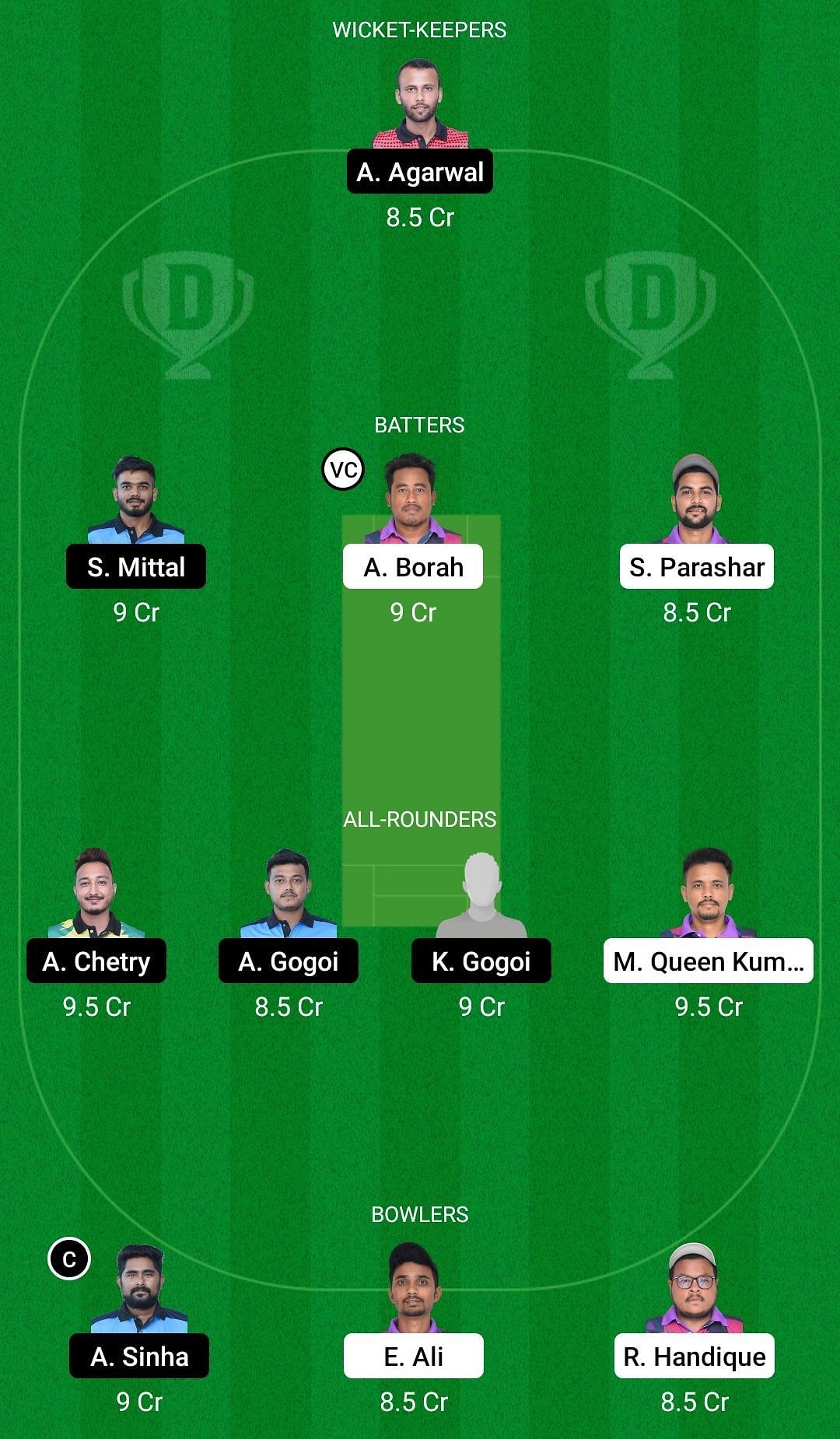 Dream11 Team for Titabor CCC vs Tinsukia Town Club - Assam Premier Club T20 Championship 2022.