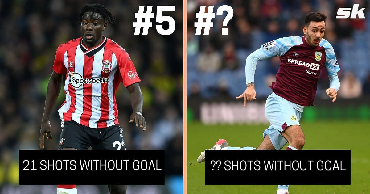 Southampton&#039;s Mohammed Salisu has been one of the wayward shooters in the Premier League this season.