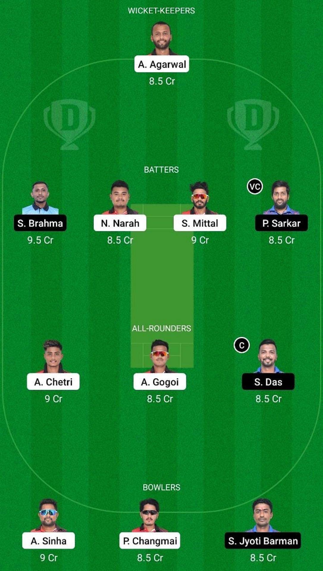 TTC vs ICL Dream11 Fantasy Suggestion #2