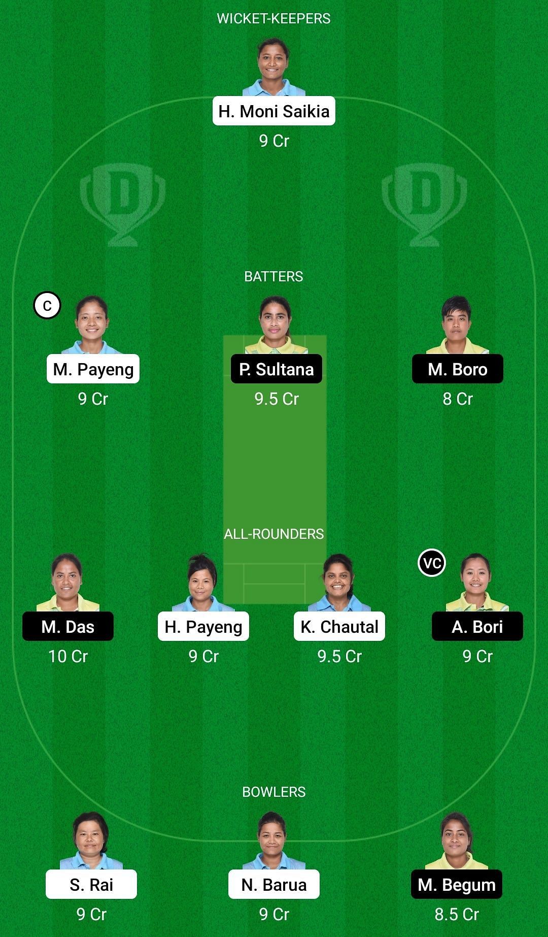 Dream11 Team for Dikhou Tigress Women vs Digaru Viranganas Women, Match 17 - ACA Women&rsquo;s T20 2022.