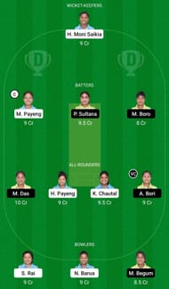 Dream11 Team for Dikhou Tigress Women vs Digaru Viranganas Women, Match 17 - ACA Women’s T20 2022.