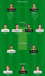 VCT vs WAU Fantasy Suggestion Team 2