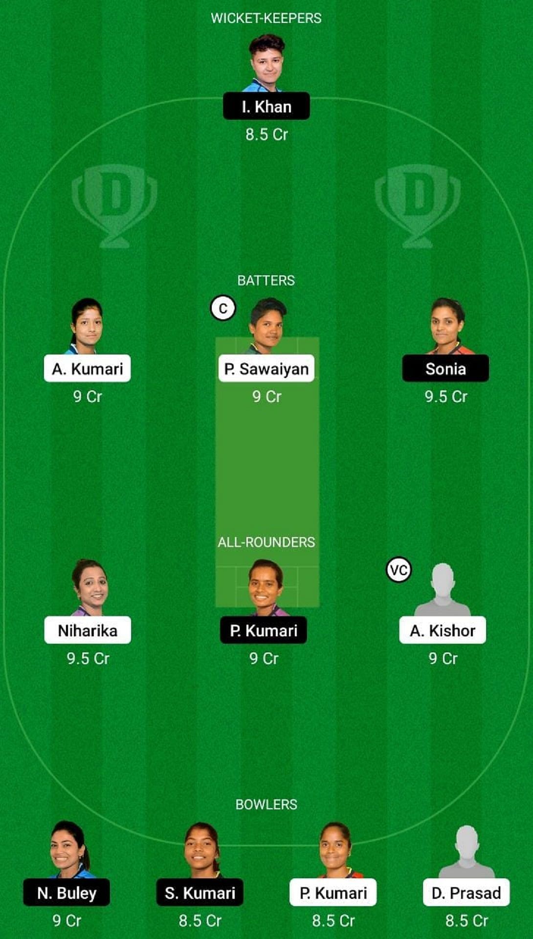 RAN-W vs JAM-W Dream11 Fantasy Suggestion #2