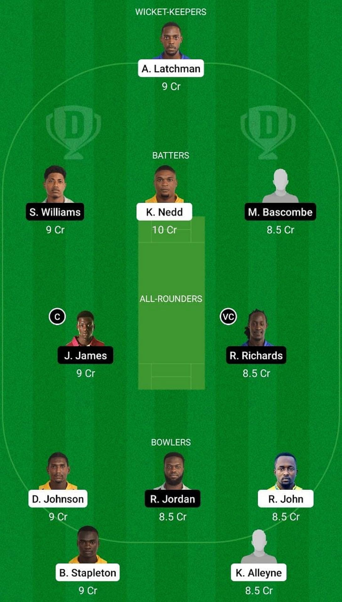 SPB vs FCS Dream11 Fantasy Suggestion #2