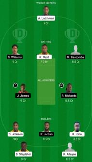 SPB vs FCS Dream11 Fantasy Suggestion #2
