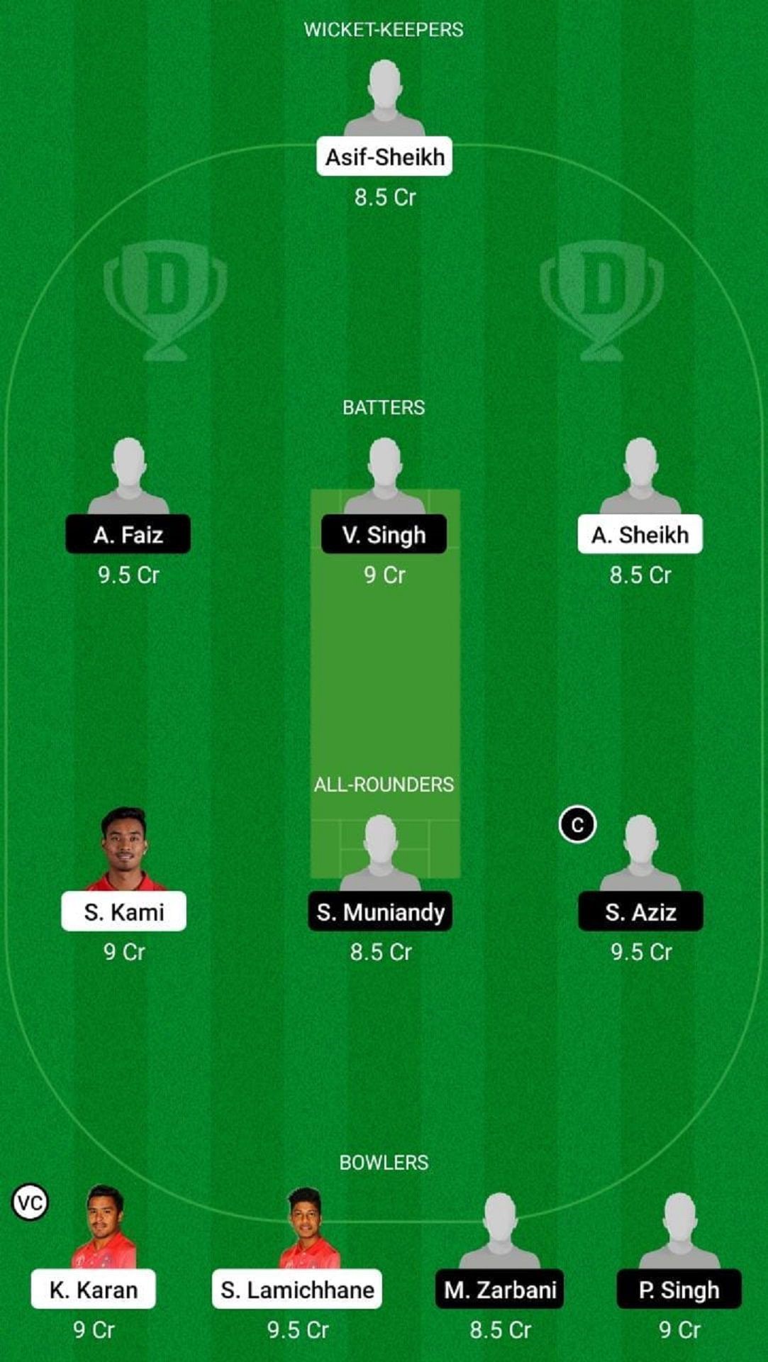 NEP vs MAL Dream11 Fantasy Suggestion #2