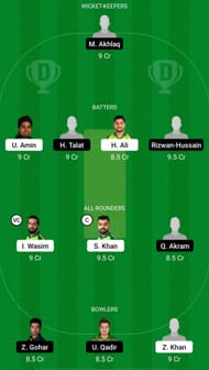 NOR vs CEP Dream11 Prediction - Pakistan One-Day Cup