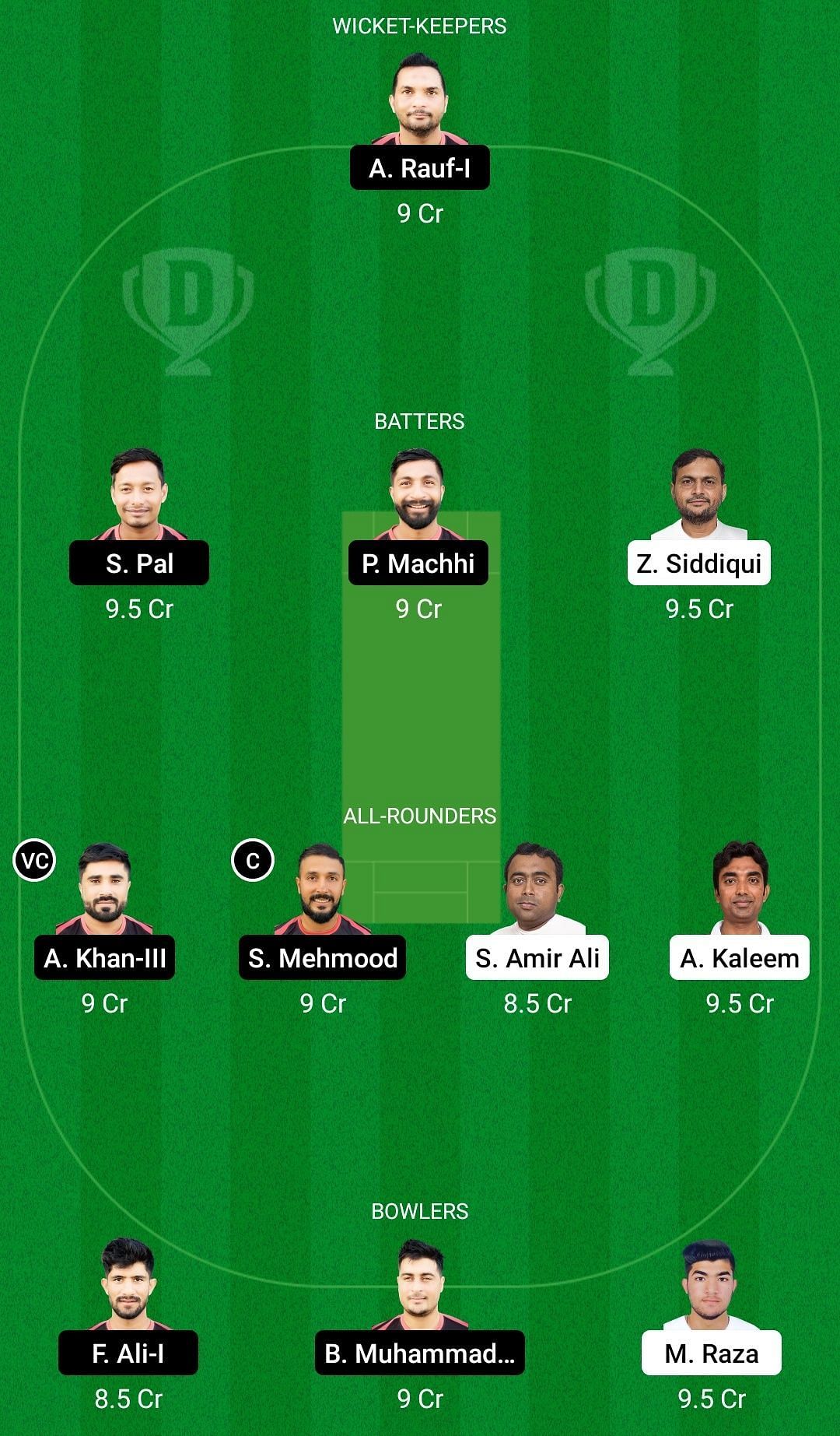 Dream11 Team for Khuwair Warriors vs Bousher Busters - Oman D10 2022.