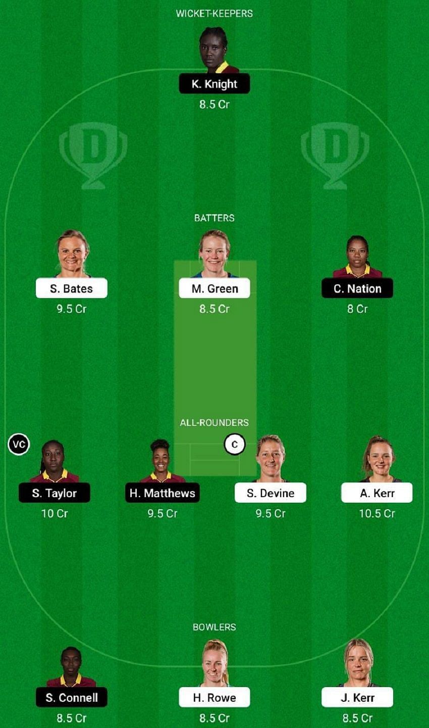 NZ-W vs WI-W Dream11 Fantasy Tip #1