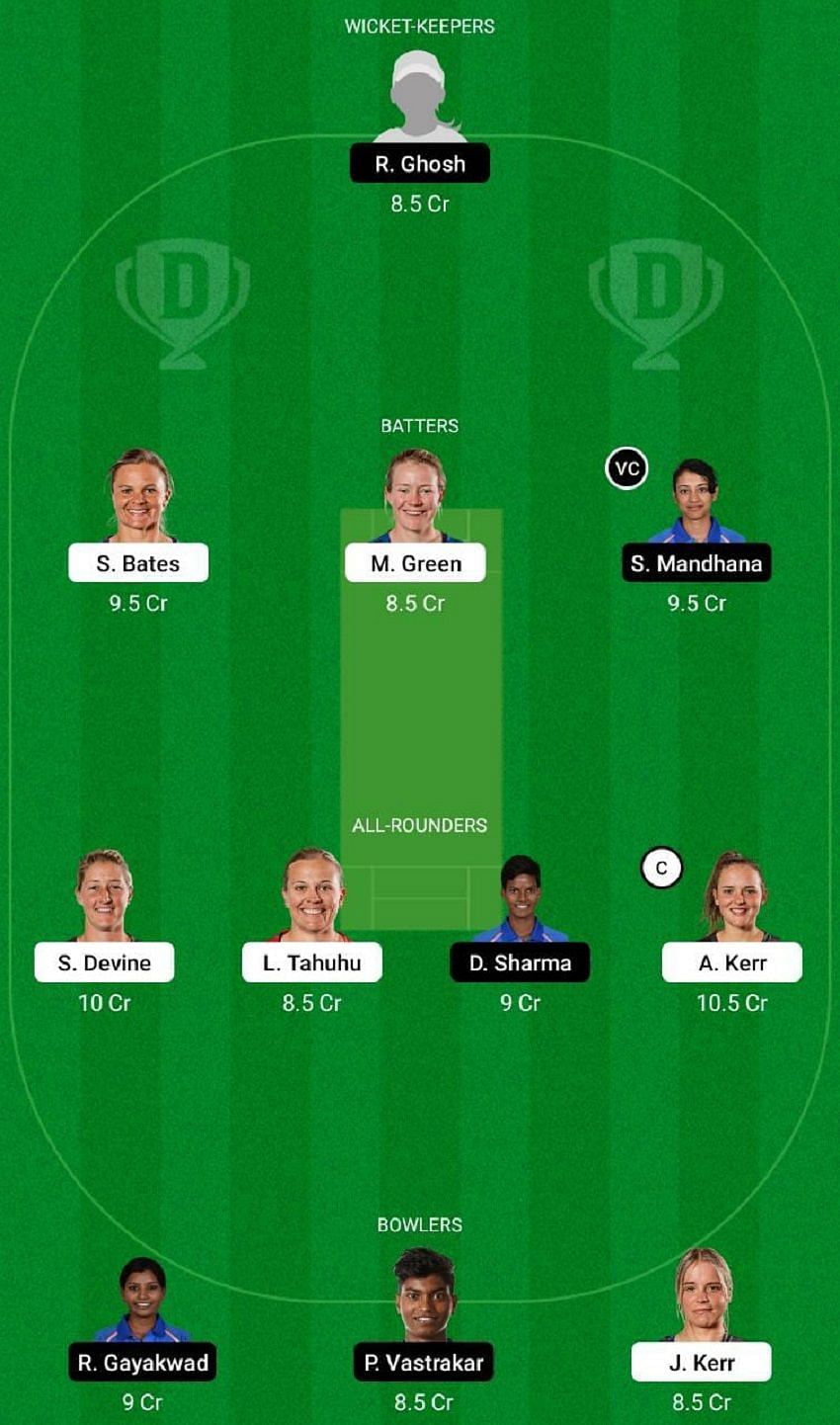 NZ-W vs IN-W Dream11 Fantasy Tip #1