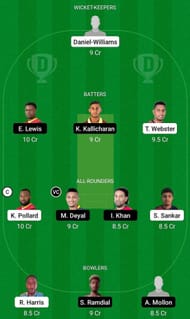 SLS vs SPK Fantasy Suggestion Team 2