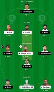 AZA vs KHW Fantasy Suggestion Team 2